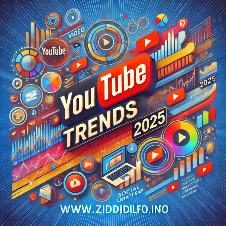 YouTube Trends 2025: Naye Rujhanat Jo Aap Ko Viral Kar Sakte Hain