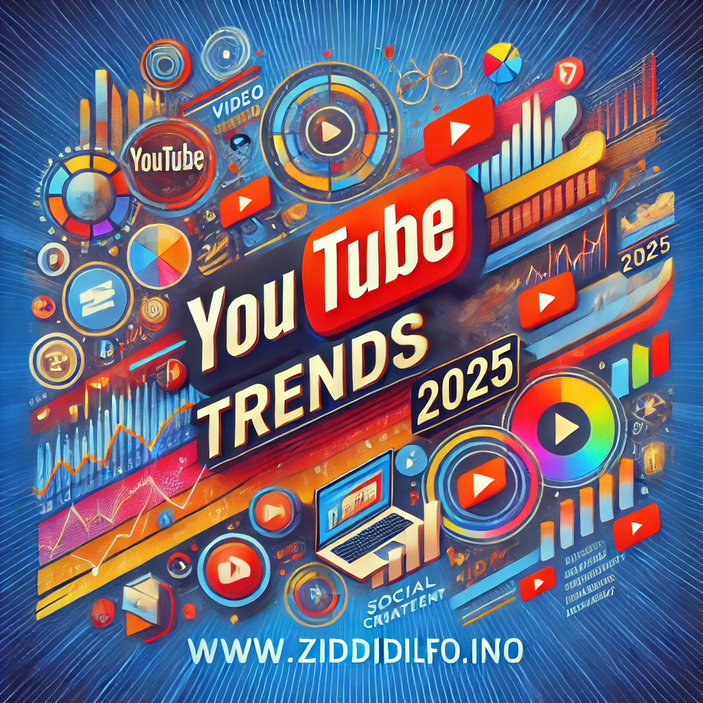 YouTube Trends 2025: Naye Rujhanat Jo Aap Ko Viral Kar Sakte Hain